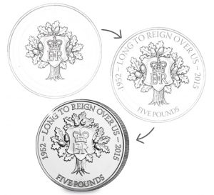coin progression with arrows 1 300x273 - The Longest Reigning Monarch £5 Coin