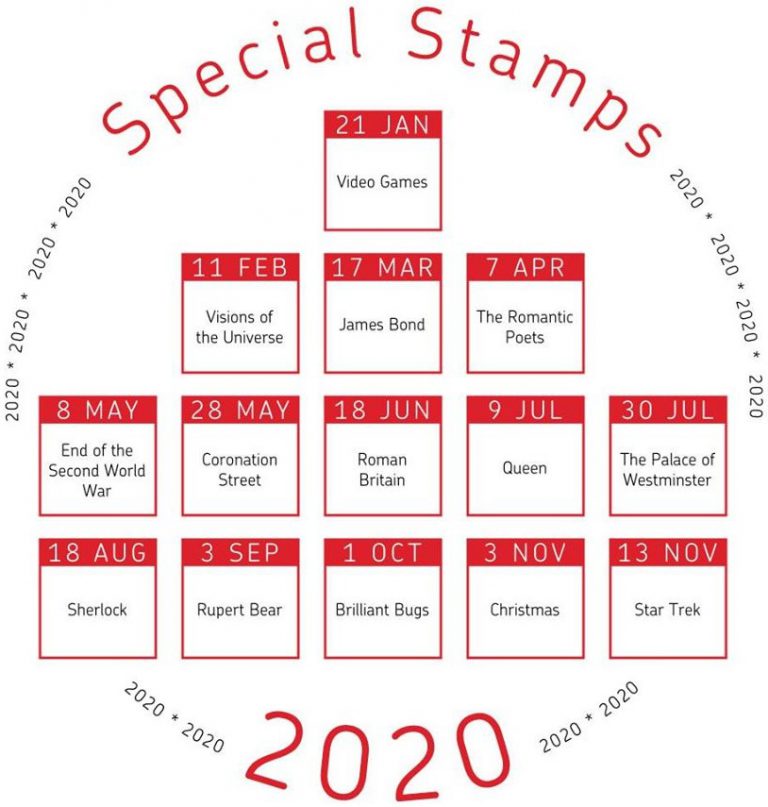 BREAKING NEWS The Official Royal Mail 2020 Stamp Calendar has just