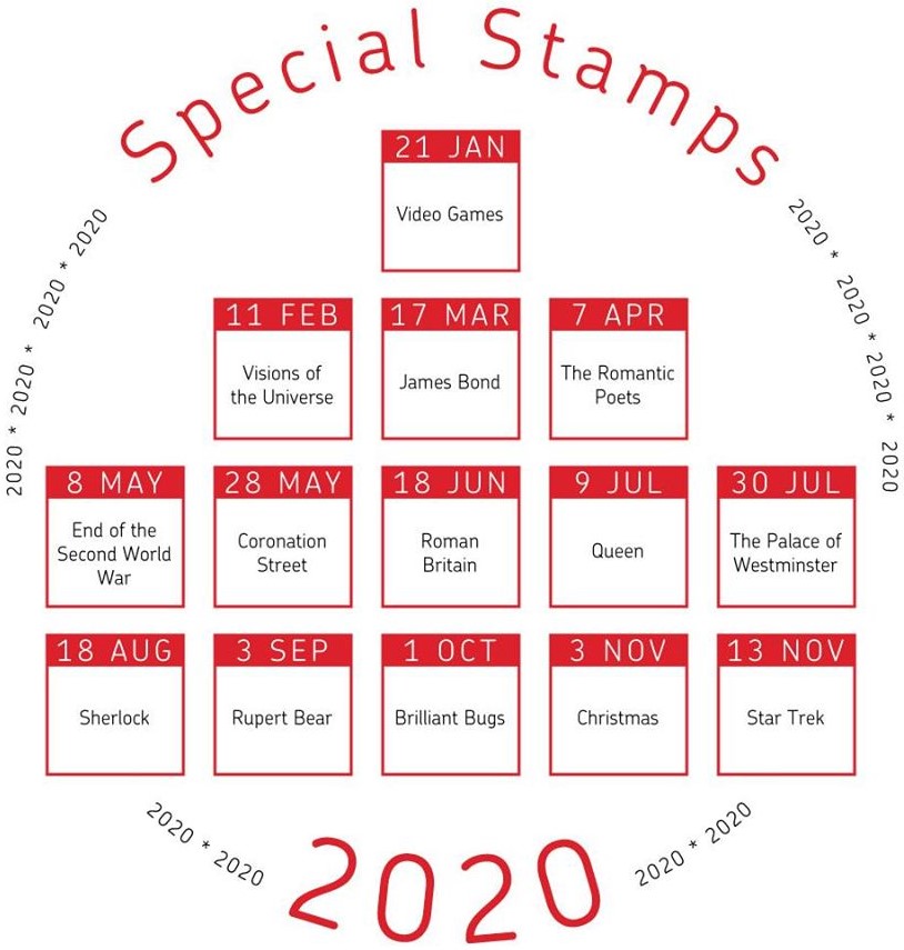 BREAKING NEWS: The Official Royal Mail 2020 Stamp Calendar has just