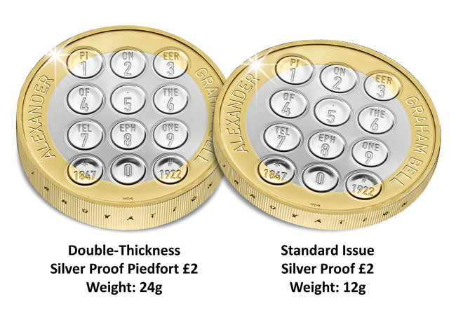 UK 2022 Alexander Graham Bell Silver Piedfort 2 Compared to the Standard Silver 2 - Pioneer of the telephone Alexander Graham Bell celebrated on a new UK £2 coin