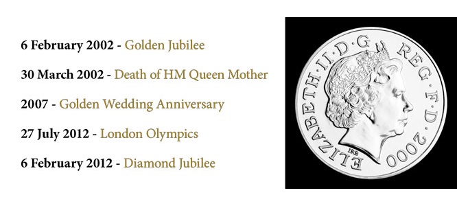 Her Majesty Queen Elizabeth II (1926 – 2022) – a Life in Coins QEII portraits 666px 4 1 - Her Majesty Queen Elizabeth II (1926 – 2022) – a Life in Coins
